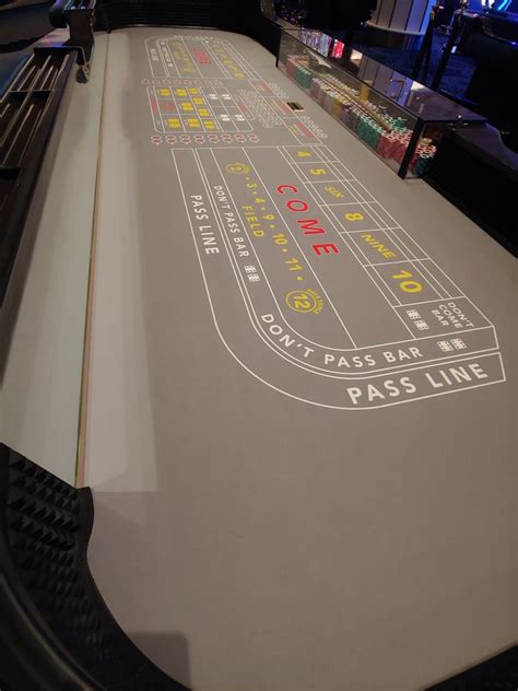 cheap craps in vegas|Best Craps Minimum Bet and Odds in Las Vegas 2024.